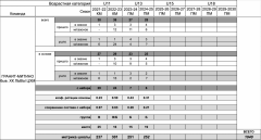 gm 12 u13