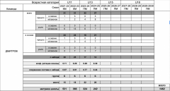 dmitrov 12 u13