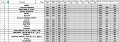 grpB_chart_2