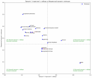 hockey_teams_plot