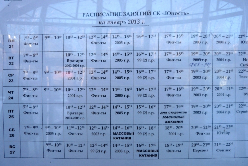 расп