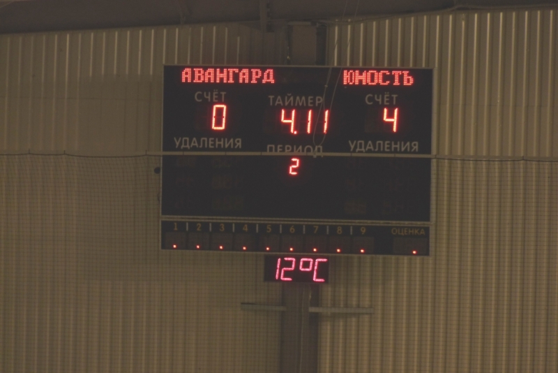 юность2