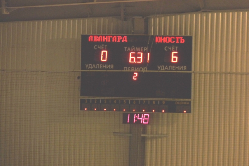 юность4