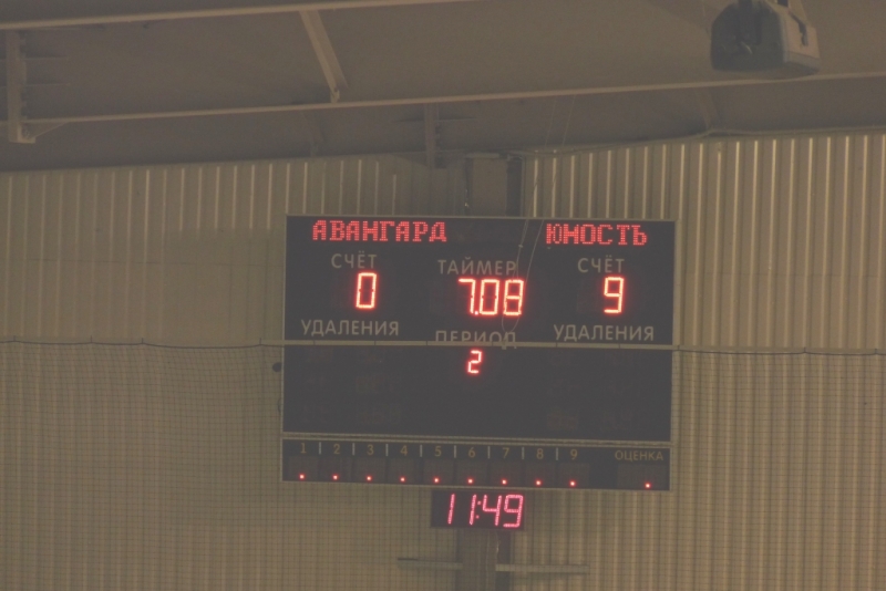 юность8