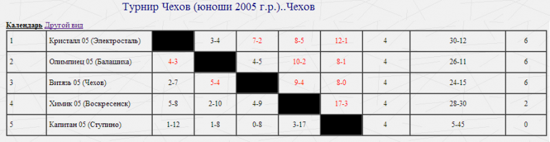 Шахматка